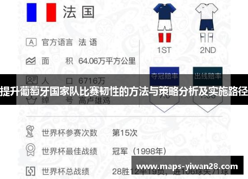 提升葡萄牙国家队比赛韧性的方法与策略分析及实施路径