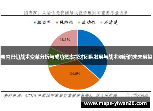 费内巴切战术变革分析与成功概率探讨团队发展与战术创新的未来展望