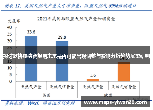探讨欧协联决赛规则未来是否可能出现调整与影响分析趋势展望研判